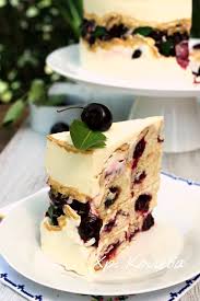 Pin On Ideas For Recipe To Try