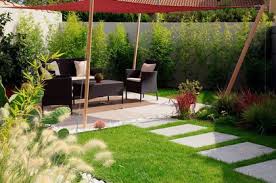 Maybe you would like to learn more about one of these? Plan De Jardin Des Exemples Pour Amenager Son Exterieur Cote Maison