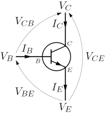 P (power dissipated) = v 2 (voltage) ÷ r (resistance) so, using the above circuit diagram as our reference, we can apply these formulas to determine the power dissipated by the resistor. What Is Power Dissipation Quora