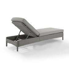 We are trying to provide accurate information to garden sink users about the dos and don'ts to garden sink. Crosley Furniture Bradenton Outdoor Wicker Chaise Lounge