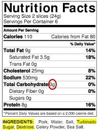 If you weigh twice that, or 280 pounds, 1 gram will raise your blood sugar only half as much. How To Read A Food Label To Make Sure It S Keto In 3 Easy Steps Mindfulketo
