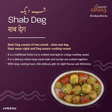 Shab Deg Urdu Urdu Love Words Urdu Words With Meaning