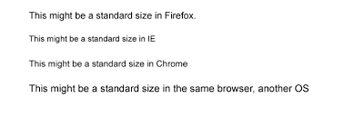 But what pitiful browser support do. Css 100 Font Size 100 Of What Stack Overflow