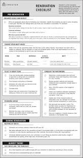 A Renovation Checklist Remodeling Checklist Renovations Home Renovation