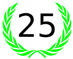 Jubileum Wikipedia