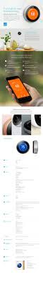 Google Nest Learning Smart Thermostat With Wifi Compatibility 3rd Generation Stainless Steel Lowes Com Nest Learning Thermostat Nest Learning Energy Saving Tips
