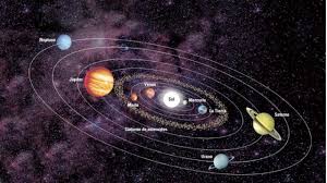 Con el nombre de sistema solar se designa al conjunto de cuerpos celestes (planetas, satélites, asteroides y cometas) que orbitan alrededor del sol, el cual el área total del sistema solar, incluido el espacio correspondiente a la órbita de plutón, es de 108.400 millones de kilómetros cuadrados. Que Significan Los Nombres De Los Planetas De Nuestro Sistema Solar El Heraldo De Mexico