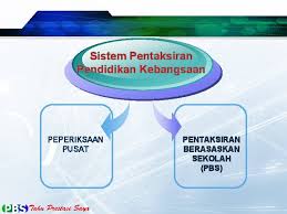Pentaksiran berasaskan sekolah (pbs)• sebahagian daripada proses pengajaran dan pembelajaran yang dijalankan secara berterusan.• hasil daripada penilaian digunakan untuk tindakan susulan bagi meningkatkan pembelajaran murid serta memperbaiki pengajaran guru. Pentaksiran Berasaskan Sekolah Pbs Lembaga Peperiksaan Kementerian Pelajaran