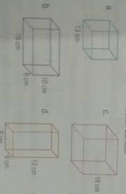 Gratis geometri, kubus, bentuk geometris, bentuk, square, poligon, garis, tiga dimensi ruang, ikon komputer, desain grafis. Tentukan Ini Bentuk Kubus Atau Balok Brainly Co Id