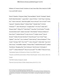 بِسْمِ اللهِ the most common place you'd hear bismillah hir rahman nir rahim being recited is before reading the holy. Pdf Influence Of Common Genetic Variation On Lung Cancer Risk Meta Analysis Of 14 900 Cases And 29 485 Controls