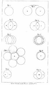 Como si no hubiera pasado nada exprexpresión: Langue Du Xixe Siecle Lafaye Synonymes Francais 1841