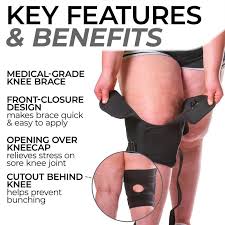 Pin On Joint Pain