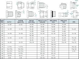 Washer Capacity Chart Roids24 Co