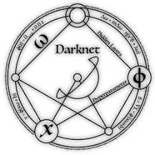 Private network where connections are made only between trusted peers. Github Pjreddie Darknet Convolutional Neural Networks
