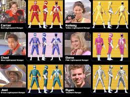 Power Rangers Lightspeed Rescue Season 8 By Gera27 Power Rangers Power Rangers In Space Ranger