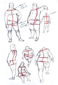 Not A Tutorial Just A Study Man Anatomy Figure Drawing Art Reference Poses A very heavy person has a pretty thick, muscular frame under all the fluff, and even though. figure drawing