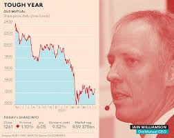 Old Mutual starts a new chapter with Iain Williamson at helm