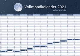 Kalender mit uhrzeit, datum und wochentag für den vollmond. Vollmond Kalender 2021 Wann Ist Vollmond 28 Juli 2021