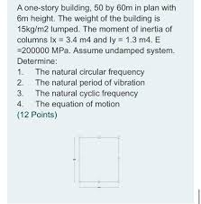 What this means is that your ig story video or photo will have to be 1080 pixels wide by 1920 pixels in height. Solved A One Story Building 50 By 60m In Plan With 6m He Chegg Com