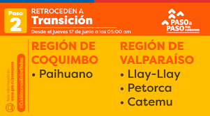 Descripción descripción descripción descripción descripción. Plan Paso A Paso 9 Comunas Retroceden A Cuarentena 15 Avanzan A Transicion Y El Minsal Extiende La Alerta Sanitaria El Mostrador