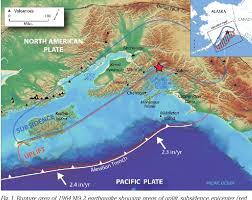 Ast on friday, march 27, 1964. Geophysical Advances Triggered By 1964 Great Alaska Earthquake Semantic Scholar