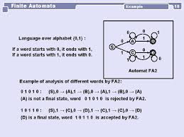 Die folgenden mengen sind beispiele für alphabete: Finite Automata Alphabet And Words Alphabet Finite Unempty