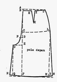 We did not find results for: Kulot Adalah Gabungan Antara Rok Dan Celana Jadi Bentuknya Celana Tapi Longgar Menyerupai Rok Akhir Akhir Ini Kulot Pembuatan Pola Pola Celana Pola Jumpsuit