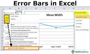 Suppose we have the following dataset in excel: How To Add Error Bars In Excel Step By Step With An Example