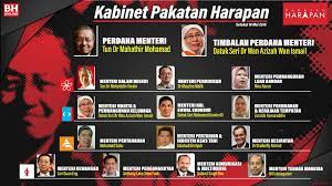 Kabinet teras dijangka akan mengangkat sumpah pada isnin minggu hadapan, 21 mei, maka, barisan menteri kabinet penuh telah diumumkan. Kejutan Azmin Dalam Kabinet Tun M