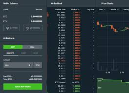 Keep in mind that here you can transfer fiat currency as well. Sending From Coinbase To Gdaz Places To Buy Bitcoin Online