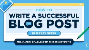 How To Write A Blog Post In 2020 Free Blog Post Template