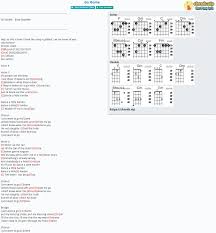 There are three main types of replacement screen doors, according to today's entry doors. Chord Go Home Eliza Doolittle Tab Song Lyric Sheet Guitar Ukulele Chords Vip