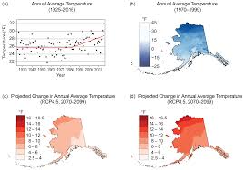 alaska fourth national climate assessment