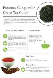 Formosa Gunpowder Green Tea Cup Leaf Cup Leaf Gunpowder Green Tea Loose Tea Recipes Green Tea Detox