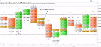 download free trial orderflow traders club