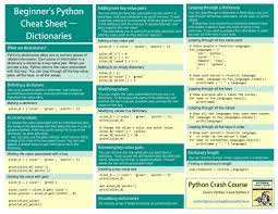 Python Cheat Sheet For Hackers And Developers Python Cheat Sheet Python Sql Cheat Sheet