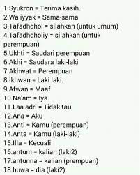 Tetapi dalam kamus bahasa arab arti عَفْوًا ('afwan) mengandung arti yakni maaf. Anime Muslim Mari Belajar Bahasa Arab Dalam Keseharian Facebook