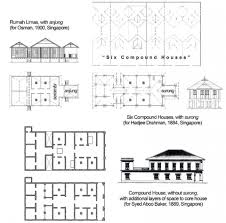 We did not find results for: Colonial Vernacular Houses Of Java Malaya And Singapore In The Nineteenth And Early Twentieth Centuries