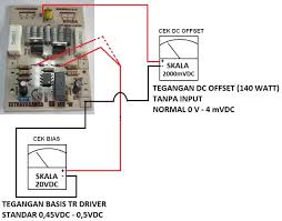 We did not find results for: Cara Setting Dco Dan Bias Power Amplifier Bahar Electronic