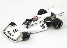 آلن جونز (راننده مسابقه) (fa); Surtees Ts19 19 Alan Jones Die Cast Model Spark S4006