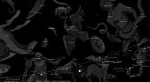 C'est en fait l'une des deux pleines lunes du verseau que nous allons expérimenter, car le mois prochain, nous aurons également une autre pleine lune du verseau. Pleine Lune Du 24 Juillet 2021 Socialiser Aimer Et Se Detendre Esprit Spiritualite Metaphysiques