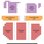 Grease - The Musical