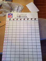 Fantasy Football Draft Board I Made For My Friends Fantasy League Fantasy Football Draft Board Fantasy Football Fantasy Football Draft Party