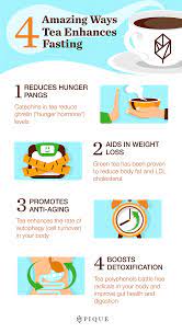 Therefore, no food is allowed during your fasting window. Tea And Intermittent Fasting The Perfect Match Pique Health Pique Tea Intermittent Fasting