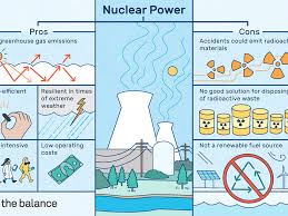 There are various types of energy sources which are used to generate electrical power. Nuclear Power How It Works Pros Cons Impact