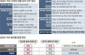 '드루킹' 김동원 씨의 지시로 댓글조작 프로그램 '킹크랩'을 개발한 경제적공진화모임(경공모) 회원이 김경수 경남지사 앞에서 '킹크랩'을 시연한 게 맞는다고 법정에서 주장했다. 4 7a2f C2cwflm