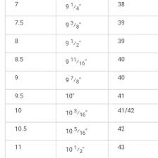 Childrens Shoe Size Guide By Age Snow Shoe Size Chart