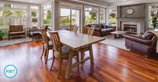 In our analysis of 11 expert reviews, the gila titanium window film to block heat placed 5th when we looked at the top 5 products in the category. Can Window Film Break Your Windows Meridian Window Tint Window Tinting Blog Decorative Security Window Film Boise