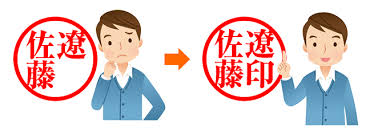 銀行印の名前を決める際のポイント 印鑑 はんこ通販サイトの一括横断検索 印鑑 Com