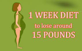 Pin On Keto